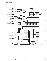 Предварительный просмотр 159 страницы Pioneer Elite VSX-54TX Service Manual