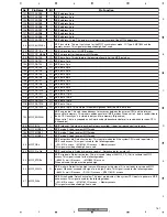 Предварительный просмотр 161 страницы Pioneer Elite VSX-54TX Service Manual