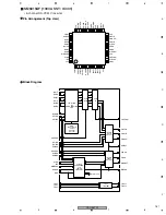 Предварительный просмотр 167 страницы Pioneer Elite VSX-54TX Service Manual