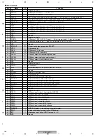 Предварительный просмотр 168 страницы Pioneer Elite VSX-54TX Service Manual