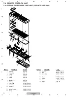 Предварительный просмотр 174 страницы Pioneer Elite VSX-54TX Service Manual