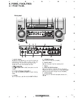 Предварительный просмотр 175 страницы Pioneer Elite VSX-54TX Service Manual