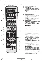 Предварительный просмотр 180 страницы Pioneer Elite VSX-54TX Service Manual