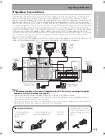 Предварительный просмотр 11 страницы Pioneer Elite VSX-55TXi Operating Instructions Manual