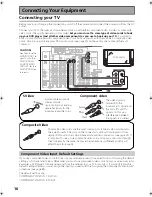 Предварительный просмотр 16 страницы Pioneer Elite VSX-55TXi Operating Instructions Manual