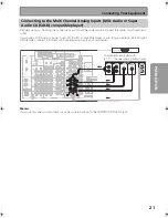 Предварительный просмотр 21 страницы Pioneer Elite VSX-55TXi Operating Instructions Manual