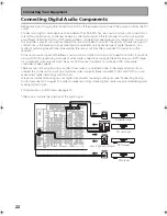 Предварительный просмотр 22 страницы Pioneer Elite VSX-55TXi Operating Instructions Manual