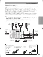 Предварительный просмотр 25 страницы Pioneer Elite VSX-55TXi Operating Instructions Manual