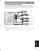 Предварительный просмотр 73 страницы Pioneer Elite VSX-55TXi Operating Instructions Manual