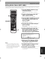 Предварительный просмотр 83 страницы Pioneer Elite VSX-55TXi Operating Instructions Manual