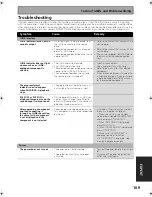 Предварительный просмотр 109 страницы Pioneer Elite VSX-55TXi Operating Instructions Manual