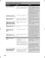 Предварительный просмотр 110 страницы Pioneer Elite VSX-55TXi Operating Instructions Manual