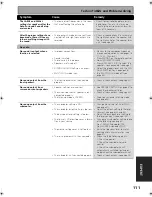 Предварительный просмотр 111 страницы Pioneer Elite VSX-55TXi Operating Instructions Manual