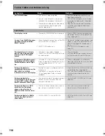 Предварительный просмотр 114 страницы Pioneer Elite VSX-55TXi Operating Instructions Manual