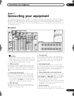 Preview for 15 page of Pioneer Elite VSX-56TXi Operating Instructions Manual