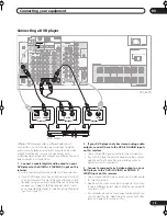 Preview for 19 page of Pioneer Elite VSX-56TXi Operating Instructions Manual