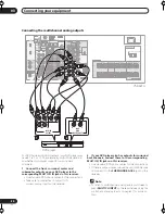 Preview for 20 page of Pioneer Elite VSX-56TXi Operating Instructions Manual