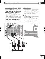 Preview for 21 page of Pioneer Elite VSX-56TXi Operating Instructions Manual