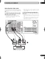 Preview for 23 page of Pioneer Elite VSX-56TXi Operating Instructions Manual