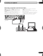 Preview for 27 page of Pioneer Elite VSX-56TXi Operating Instructions Manual