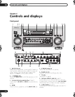 Preview for 32 page of Pioneer Elite VSX-56TXi Operating Instructions Manual