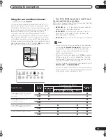 Preview for 43 page of Pioneer Elite VSX-56TXi Operating Instructions Manual