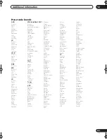 Preview for 101 page of Pioneer Elite VSX-56TXi Operating Instructions Manual