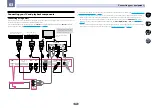 Preview for 23 page of Pioneer Elite VSX-60 Operating Instructions Manual