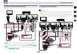 Preview for 24 page of Pioneer Elite VSX-60 Operating Instructions Manual