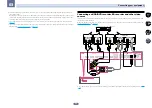 Preview for 25 page of Pioneer Elite VSX-60 Operating Instructions Manual