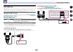 Preview for 29 page of Pioneer Elite VSX-60 Operating Instructions Manual