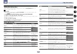 Preview for 59 page of Pioneer Elite VSX-60 Operating Instructions Manual