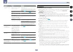Preview for 94 page of Pioneer Elite VSX-60 Operating Instructions Manual