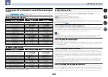 Preview for 98 page of Pioneer Elite VSX-60 Operating Instructions Manual