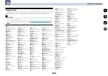 Preview for 106 page of Pioneer Elite VSX-60 Operating Instructions Manual