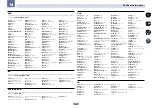 Preview for 107 page of Pioneer Elite VSX-60 Operating Instructions Manual