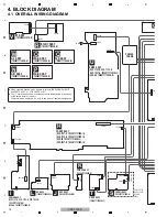 Preview for 12 page of Pioneer Elite VSX-60 Service Manual