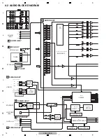 Preview for 14 page of Pioneer Elite VSX-60 Service Manual