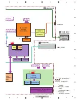 Preview for 19 page of Pioneer Elite VSX-60 Service Manual