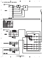 Preview for 20 page of Pioneer Elite VSX-60 Service Manual