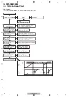 Preview for 24 page of Pioneer Elite VSX-60 Service Manual