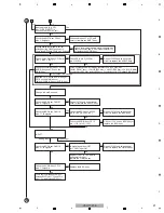 Preview for 27 page of Pioneer Elite VSX-60 Service Manual