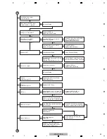 Preview for 29 page of Pioneer Elite VSX-60 Service Manual