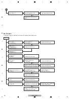 Preview for 30 page of Pioneer Elite VSX-60 Service Manual