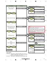 Preview for 39 page of Pioneer Elite VSX-60 Service Manual