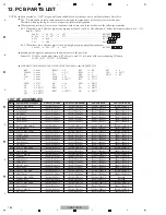 Preview for 134 page of Pioneer Elite VSX-60 Service Manual