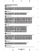 Preview for 135 page of Pioneer Elite VSX-60 Service Manual