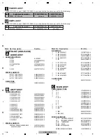 Preview for 136 page of Pioneer Elite VSX-60 Service Manual