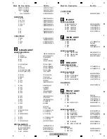 Preview for 137 page of Pioneer Elite VSX-60 Service Manual