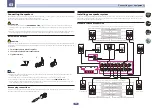 Предварительный просмотр 20 страницы Pioneer Elite VSX-70 Operating Instructions Manual